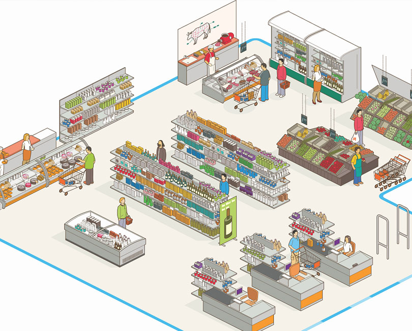 什么是超市設(shè)計(jì)服務(wù)，超市設(shè)計(jì)有什么幫助？
